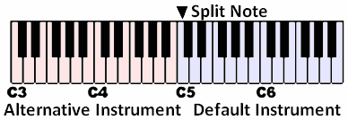 Keyboard Split Example.png